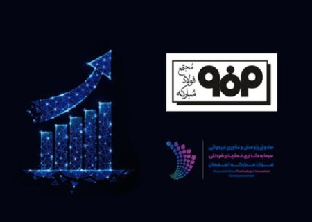 حجم سرمایه‌گذاری خطرپذیر فولاد مبارکه در سال ۱۴۰۳ در مقایسه با رقبای داخلی و خارجی
