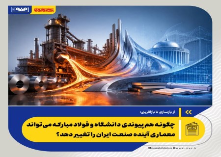 چگونه هم‌پیوندی دانشگاه و فولاد مبارکه می‌تواند معماری آینده صنعت ایران را تغییر دهد؟