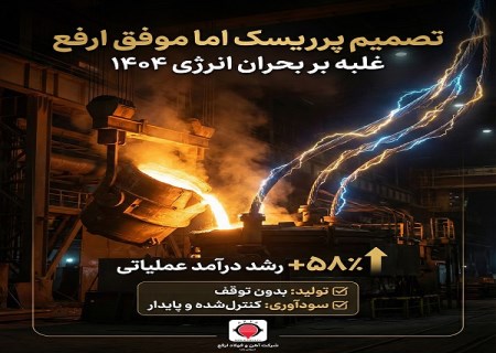 خرید برق گران‌ تر، مانع توقف تولید و افت سودآوری ارفع شد