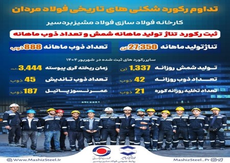 فتح تاریخی در سنگر تولید فولاد مشیز بردسیر